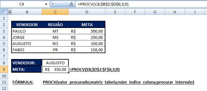 PROCV :: Gerenciando Finanças
